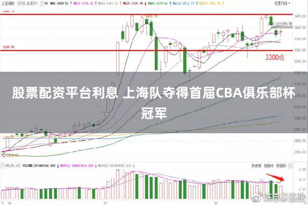 股票配资平台利息 上海队夺得首届CBA俱乐部杯冠军
