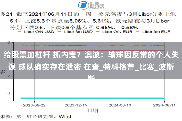 给股票加杠杆 抓内鬼？澳波：输球因反常的个人失误 球队确实存在泄密 在查_特科格鲁_比赛_波斯