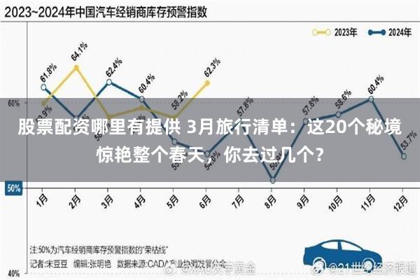 股票配资哪里有提供 3月旅行清单：这20个秘境惊艳整个春天，你去过几个？