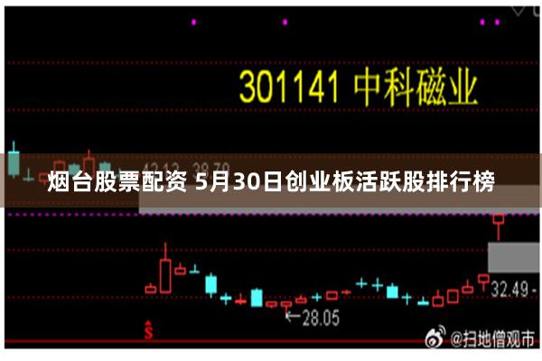 烟台股票配资 5月30日创业板活跃股排行榜