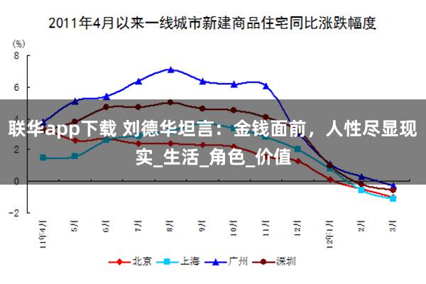 联华app下载 刘德华坦言：金钱面前，人性尽显现实_生活_角色_价值