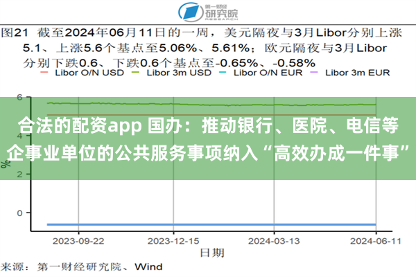 合法的配资app 国办：推动银行、医院、电信等企事业单位的公共服务事项纳入“高效办成一件事”
