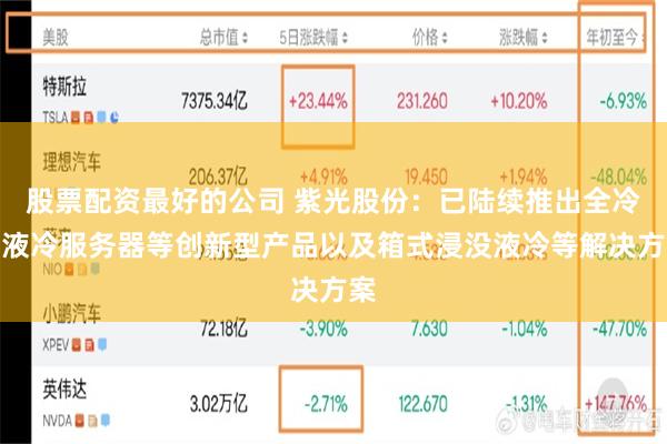 股票配资最好的公司 紫光股份：已陆续推出全冷板液冷服务器等创新型产品以及箱式浸没液冷等解决方案