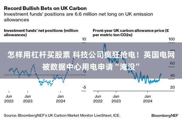 怎样用杠杆买股票 科技公司疯狂抢电！英国电网被数据中心用电申请“淹没”